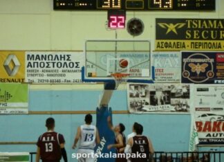 Ο ΑΟΚ ηττήθηκε 58-67 από την ΑΕΛ