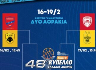 Κύπελλο Ελλάδος Μπάσκετ: το πρόγραμμα του final-8