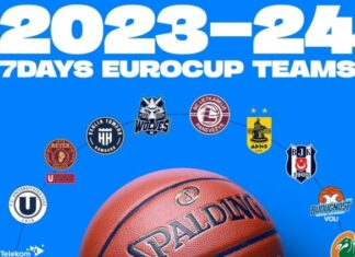 Eurocup: οι όμιλοι της νέας διοργάνωσης
