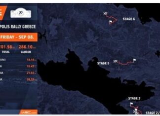 Με 72 συμμετοχές το Ράλλυ Ακρόπολις