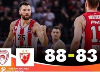 Euroleague: ο Ολυμπιακός νίκησε τον Ερυθρό Αστέρα 88-83