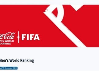 FIFA Ranking: η Ελλάδα κέρδισε 15 θέσεις σε έξι μήνες