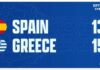 Πόλο: η Ελλάδα νίκησε την Ισπανία στα πέναλτι και πάει σούπερ τελικό