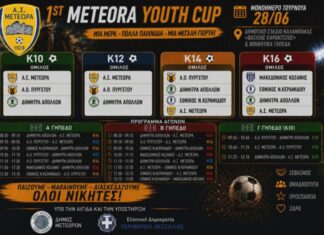 Τα Μετέωρα διοργανώνουν το 1st Youth Cup