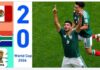 Μουντιάλ 2026: το Μεξικό νίκησε 2-0 την Ν. Αφρική στο ματς της πρεμιέρας