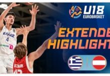 Eurobasket U18: η Ελλάδα νίκησε 81-53 την Αυστρία