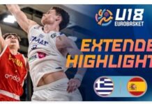 Eurobasket U18: ήτα για την Ελλάδα από το +29