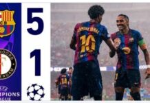 Champions League: τα αποτελέσματα της Τετάρτης