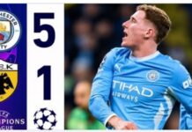 Champions League: βαριά ήττα με 5-1 για την ΑΕΚ από την Σίτι